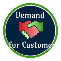 Demandforcustomer0